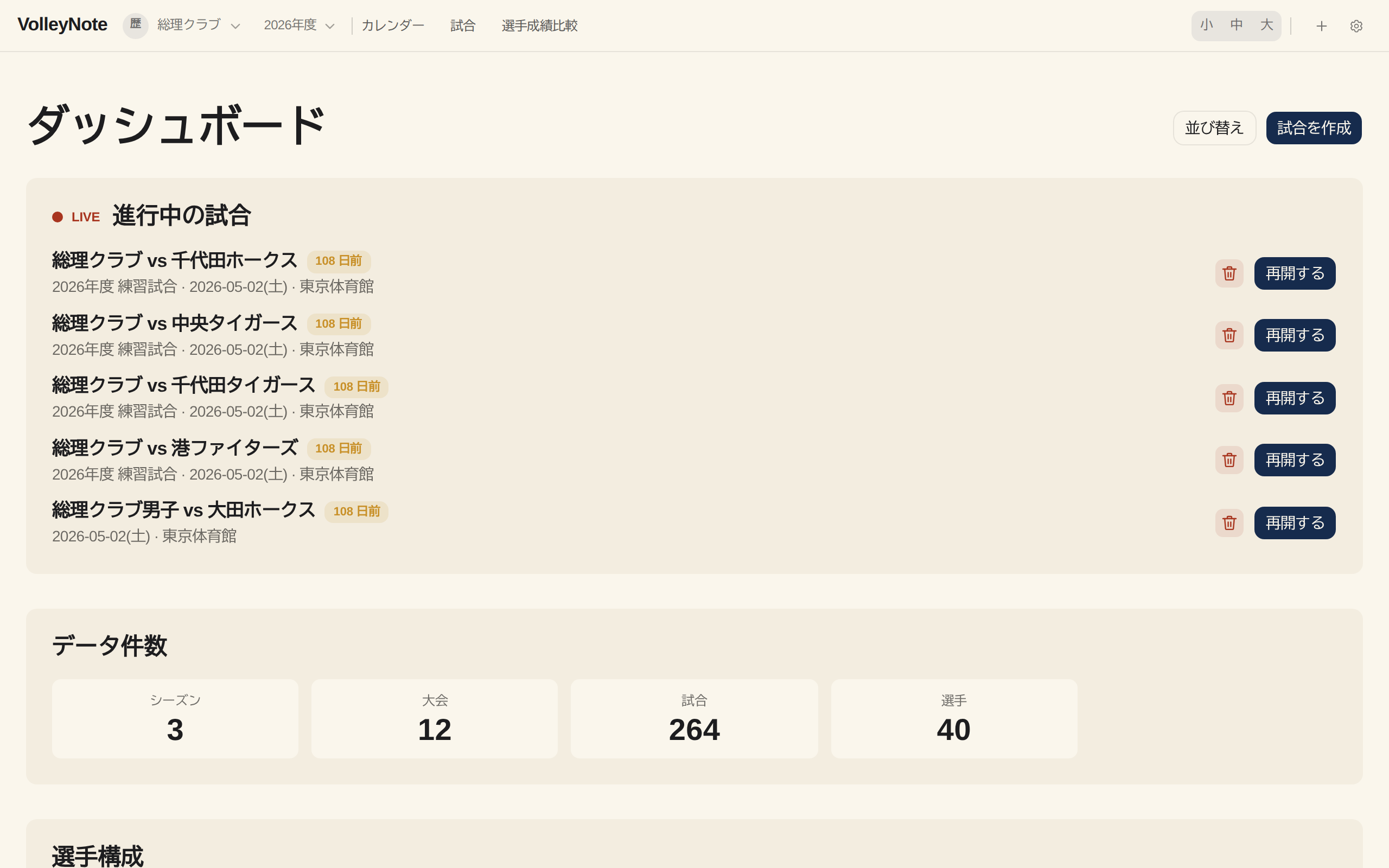 01 01 dashboard