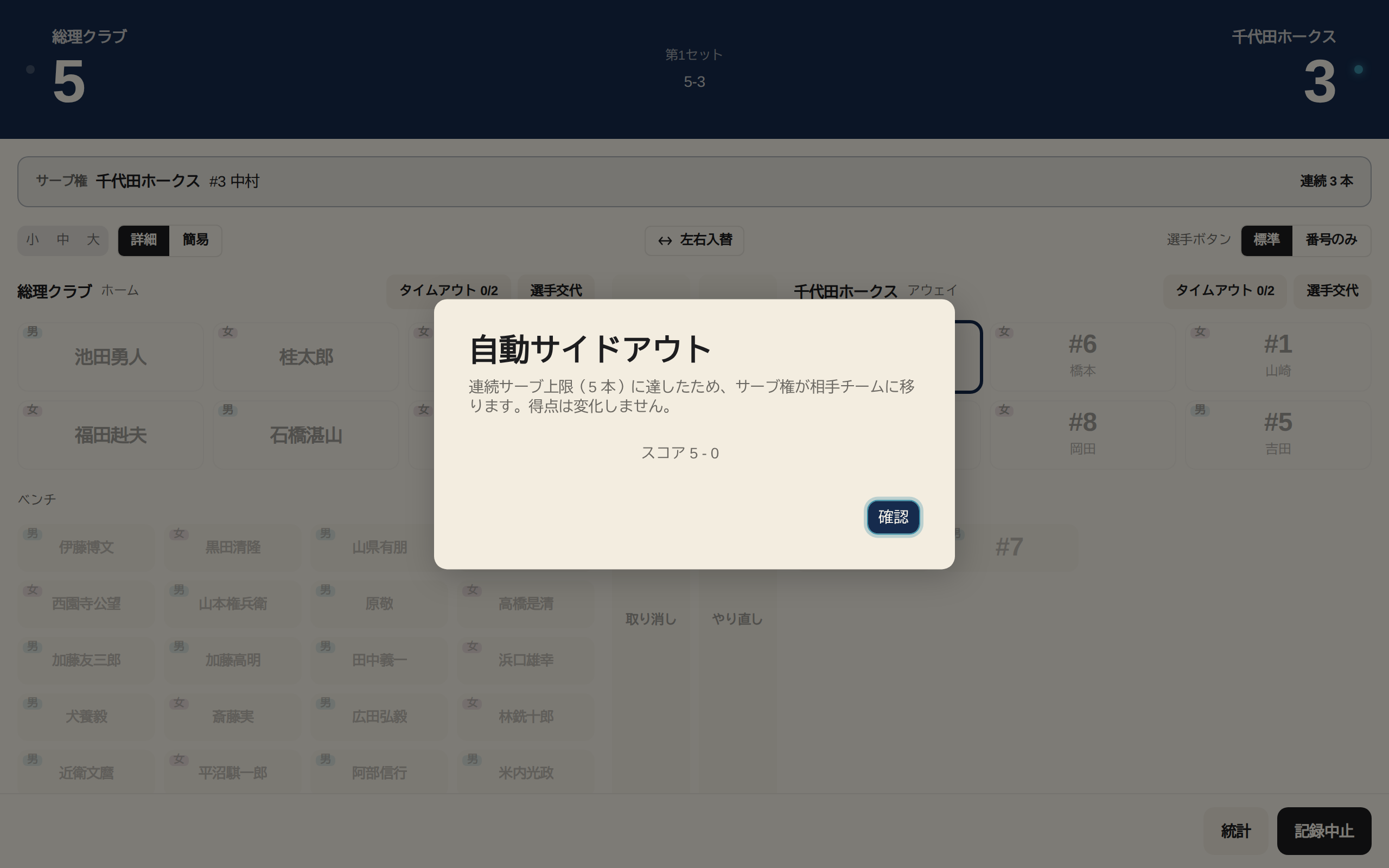05 04 auto sideout