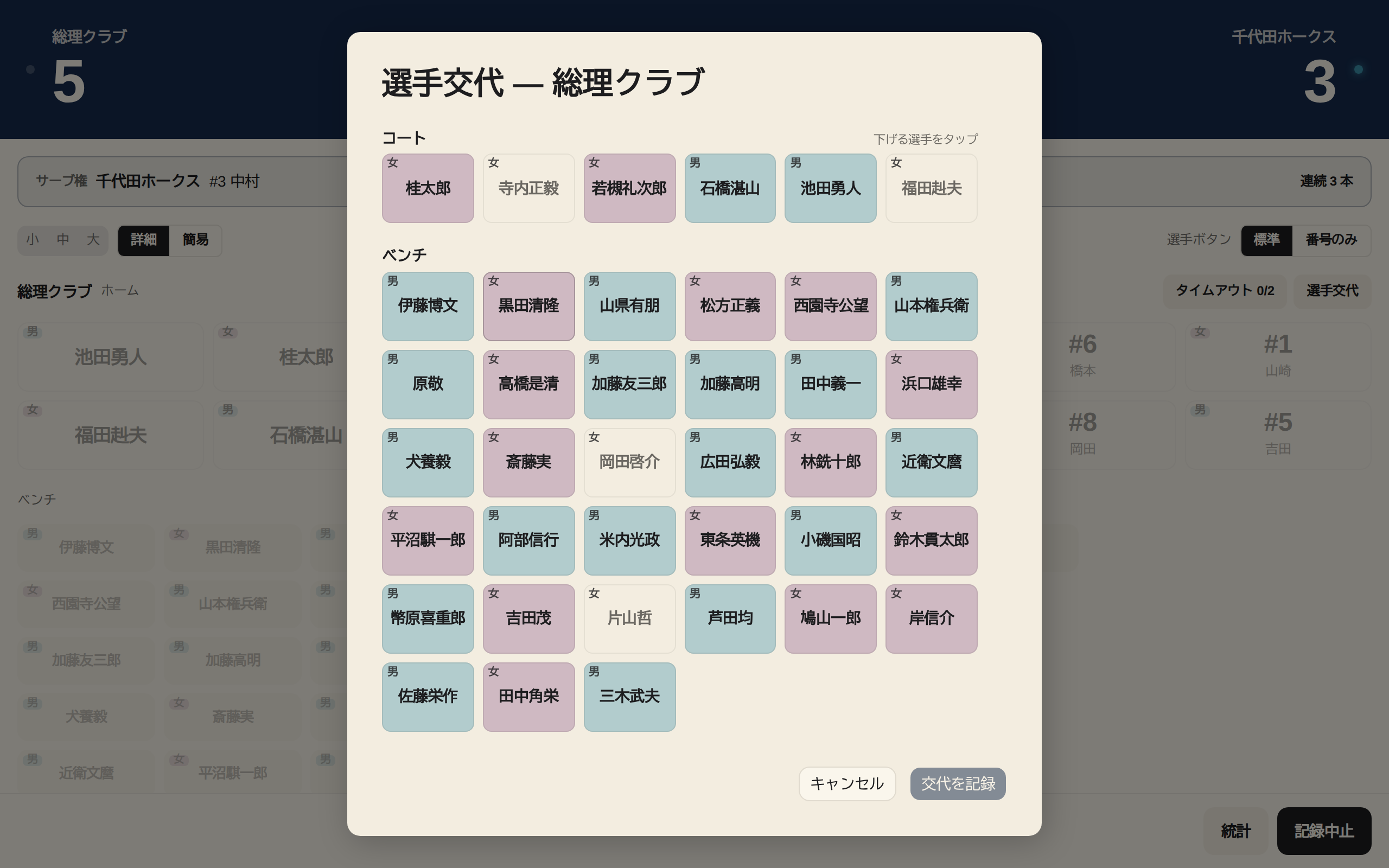 06 02 substitution