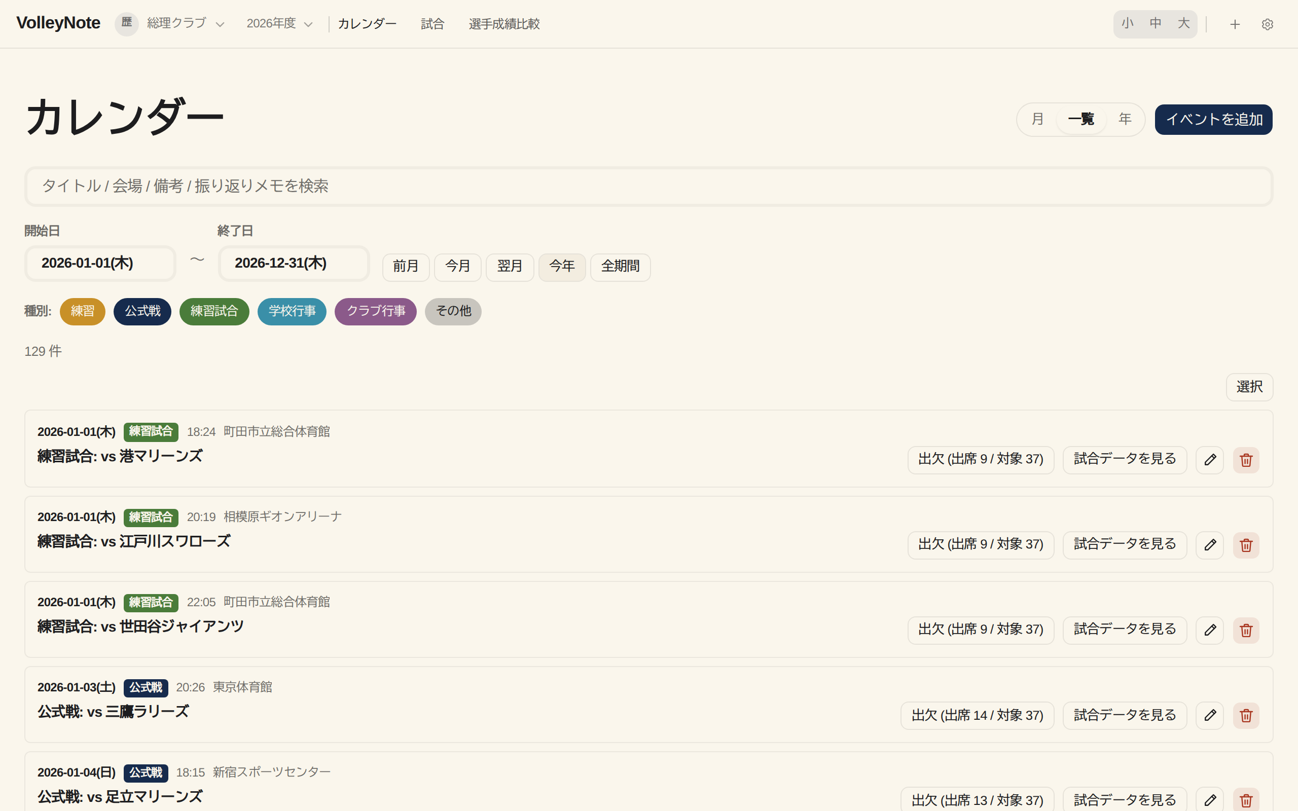 09 02 list view