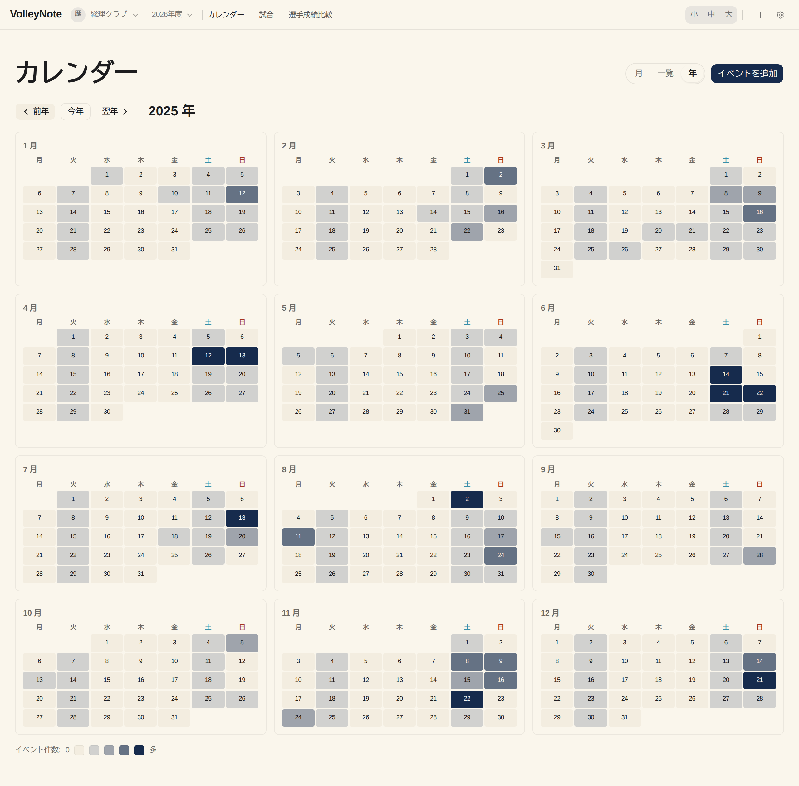 09 03 year heatmap